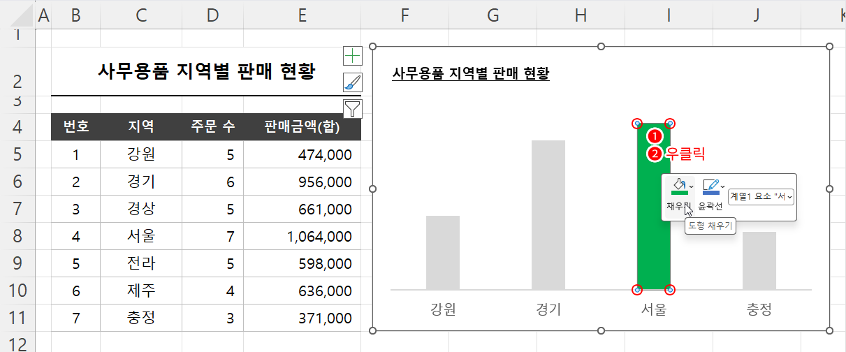 특정 계열 색 변경