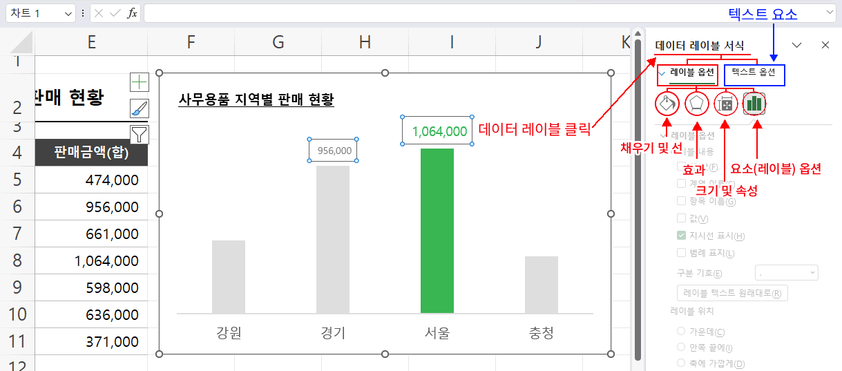 작업창의 구조