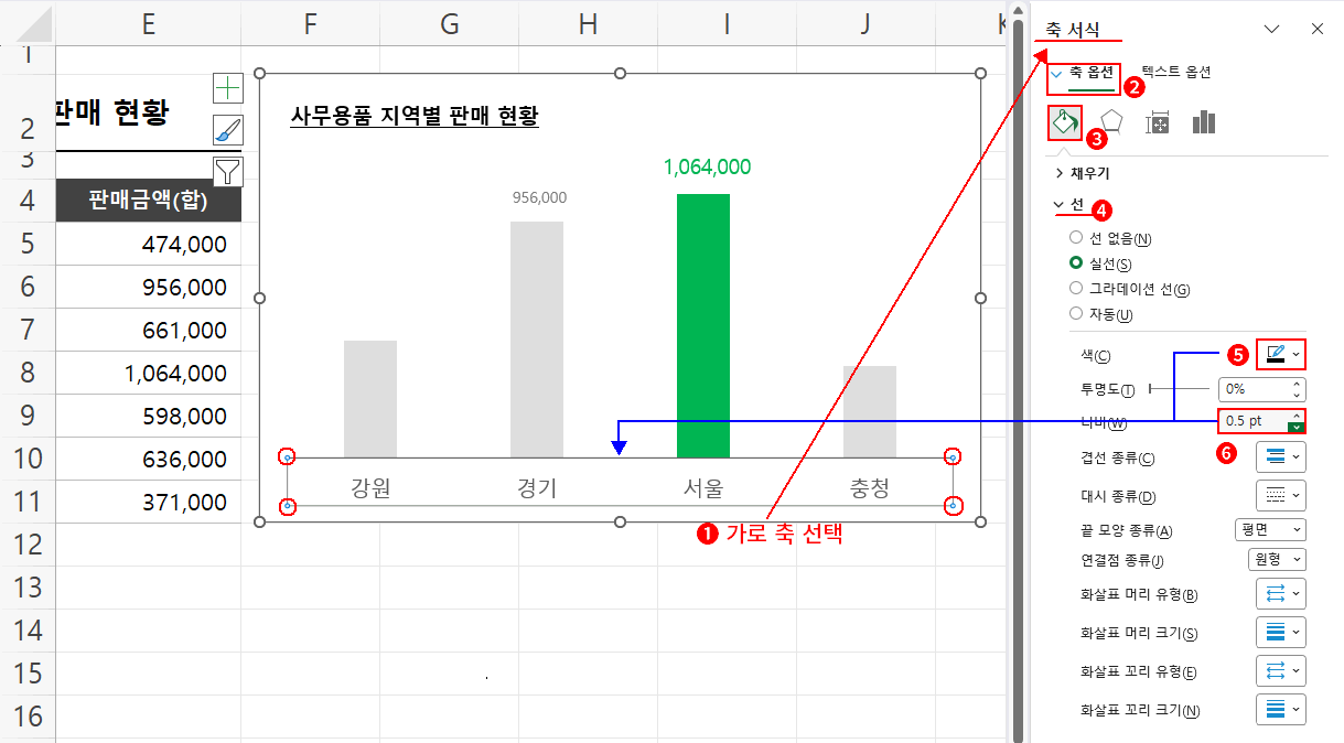 축 서식 작업창