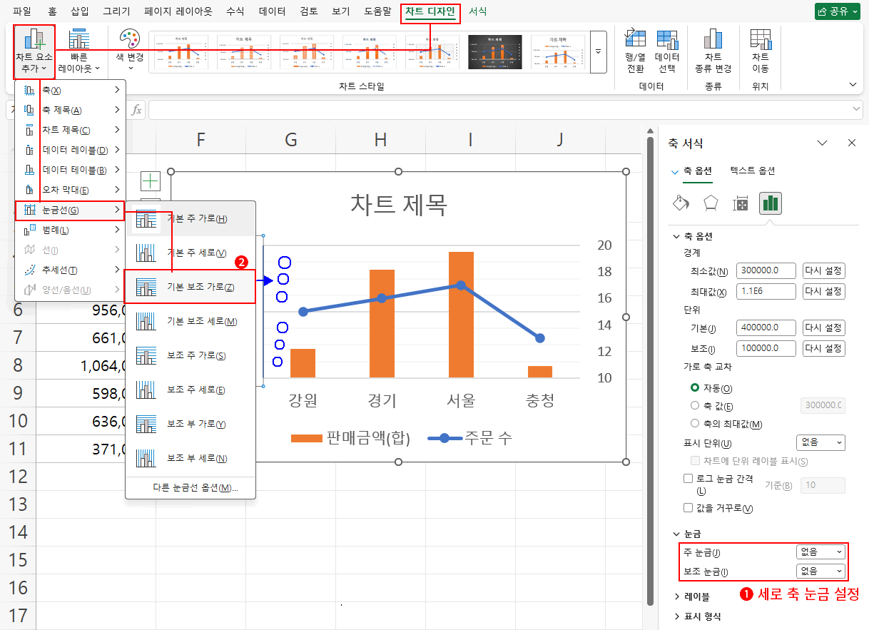 눈금 선 추가