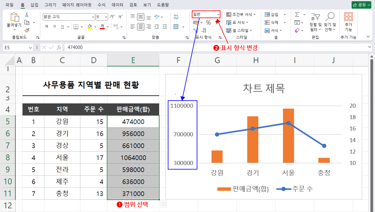 데이터 표의 표시 형식 변경