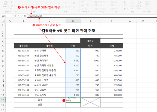 sum 함수 적용.png