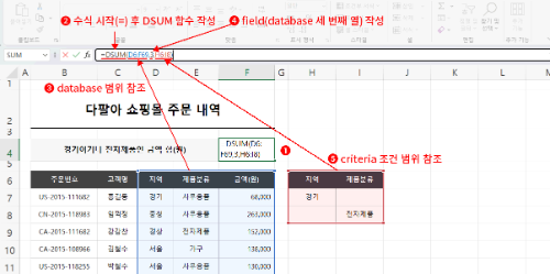 DSUM 적용.png