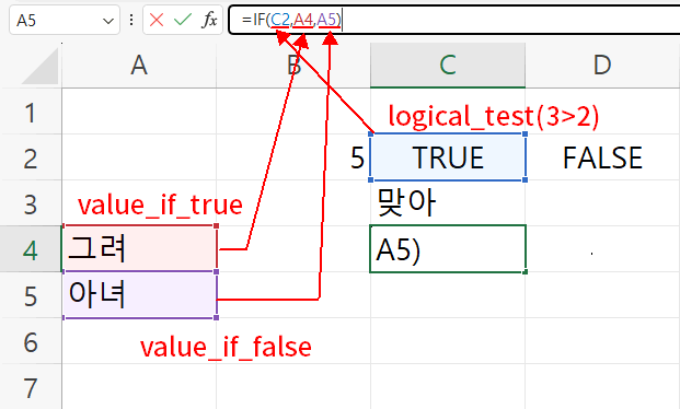 if 함수 인수 참조