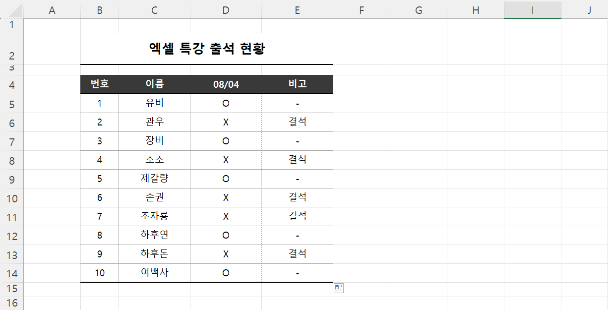 IF함수 예제 결과