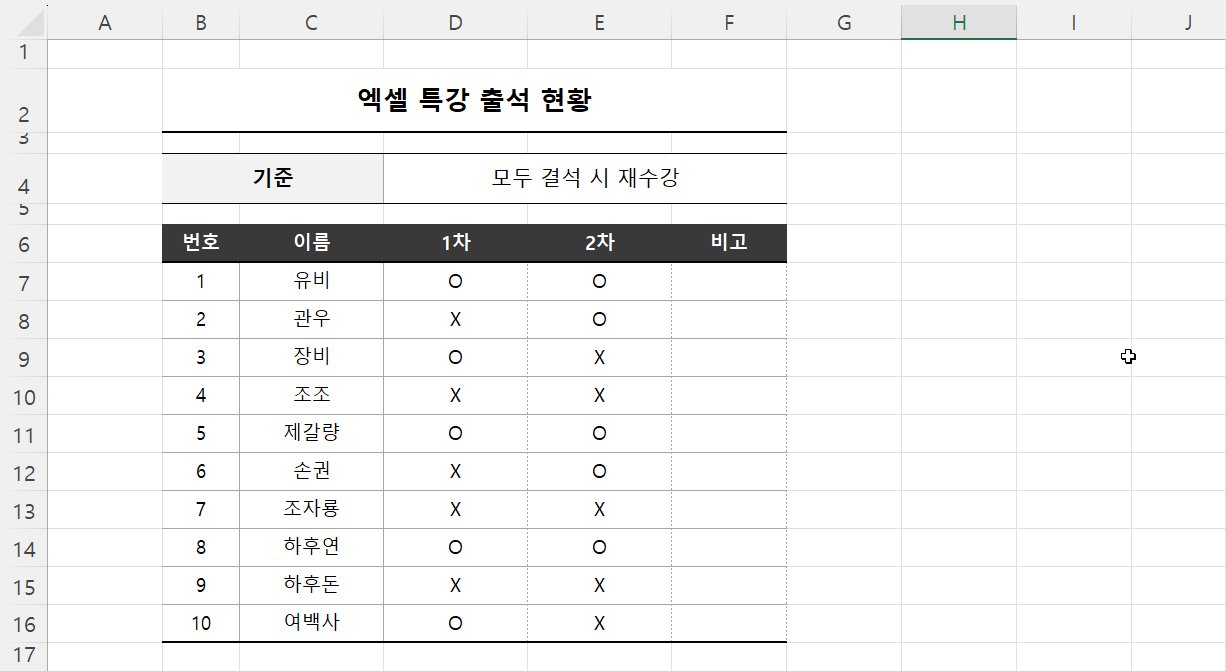 AND OR 예제