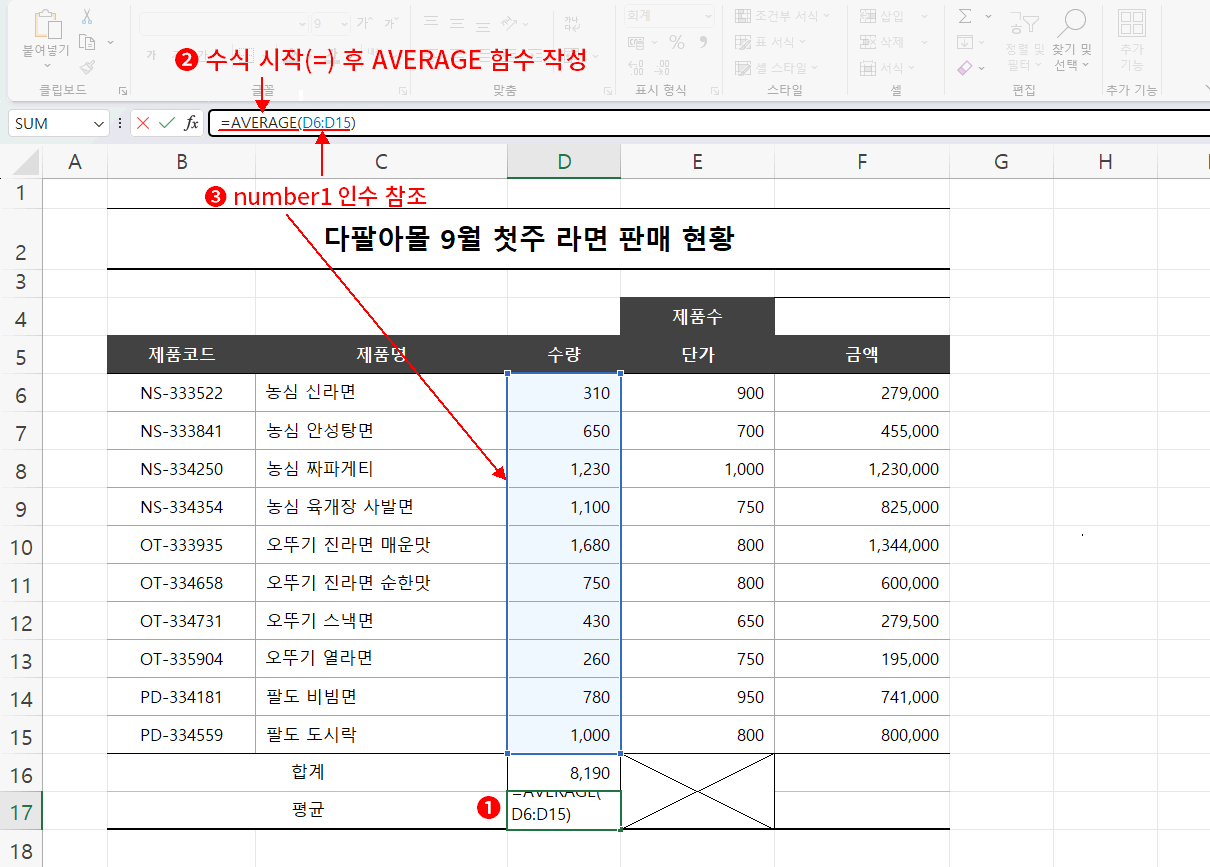 average 함수 적용