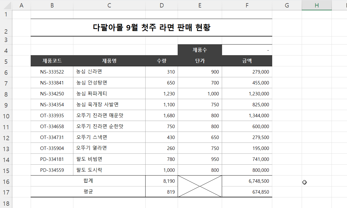 count 범위 교체 결과
