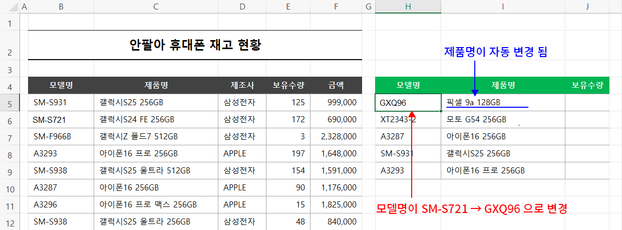 자동화