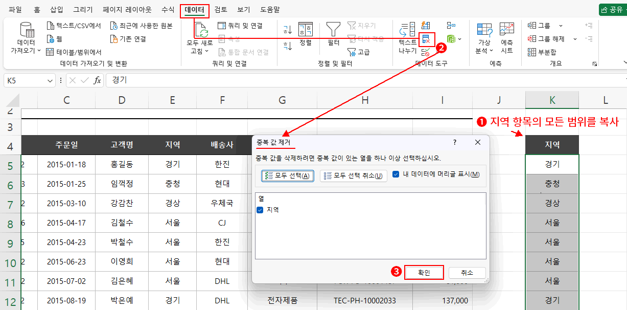 지역의 고윳값 찾기