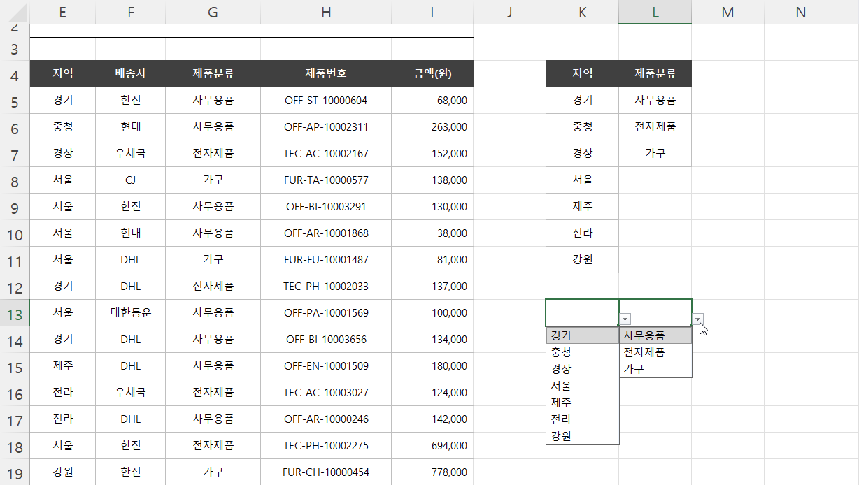 지역 제품분류 목록화 결과