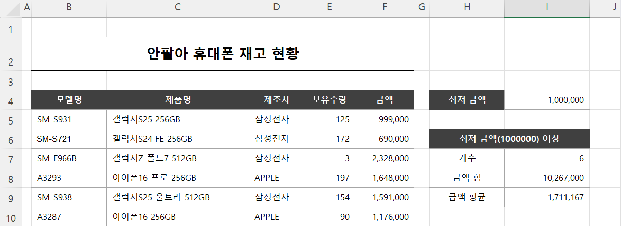 ~IF의 조건에 부등호 등호 최종