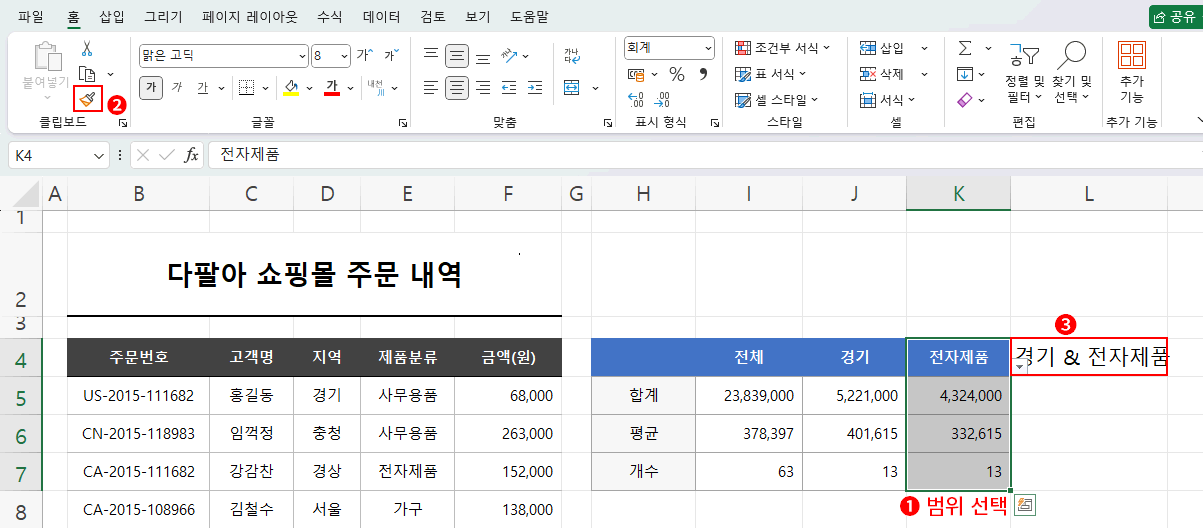서식 복사