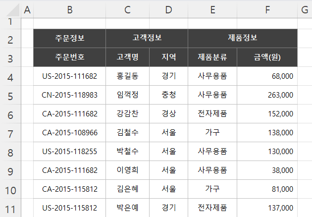 레이블 2개