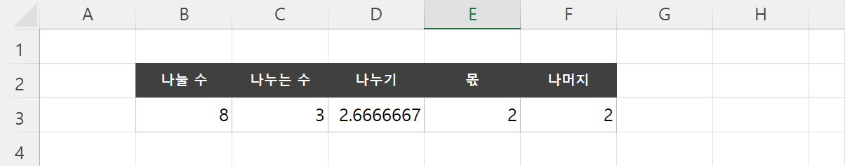 MOD 적용 결과