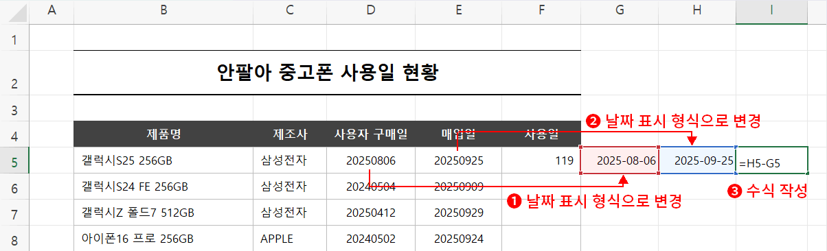 날짜의 표시 형식 변경