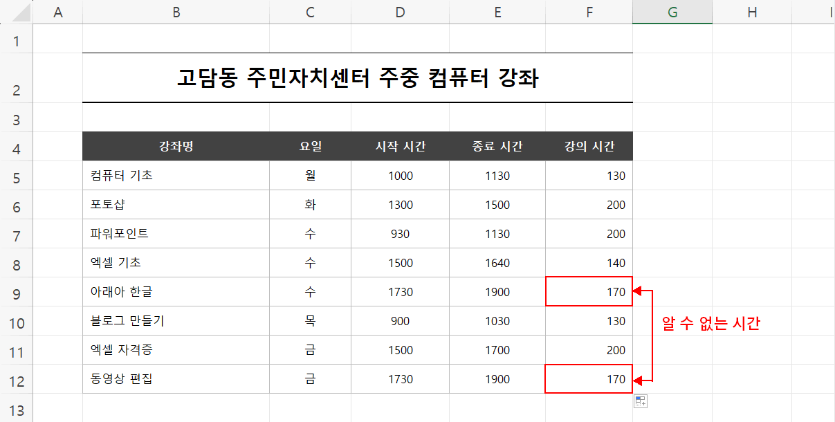 그냥 작성한 수식 적용