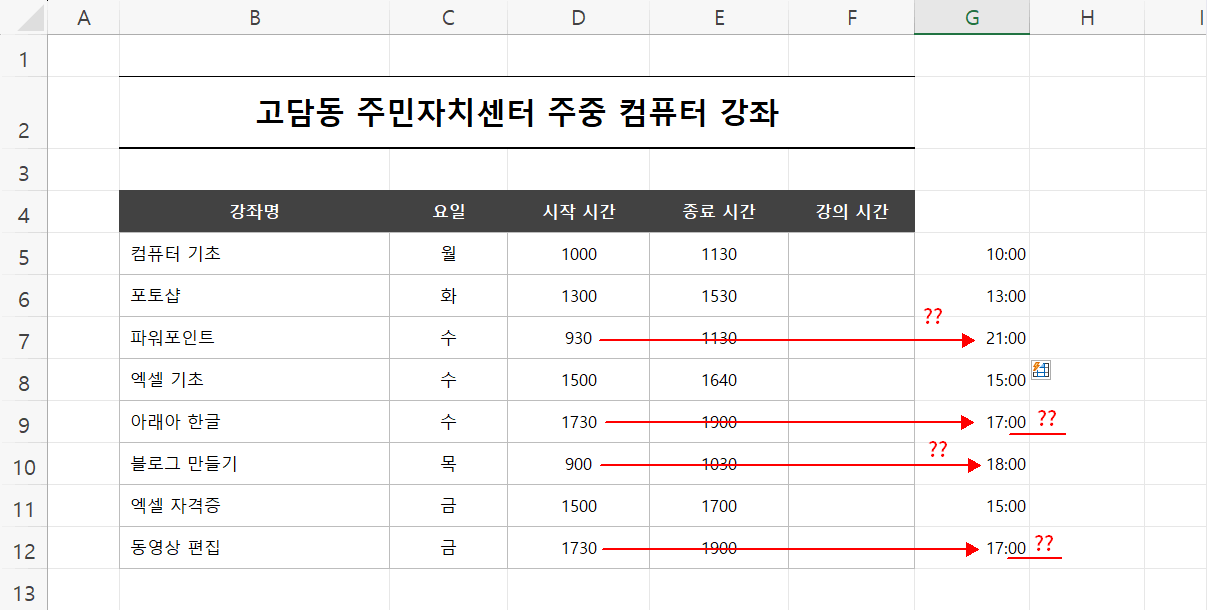 시간 빠른 채우기의 문제