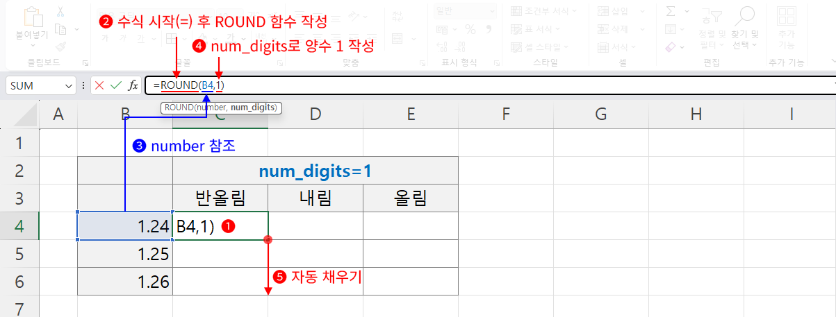 num_digits 양수