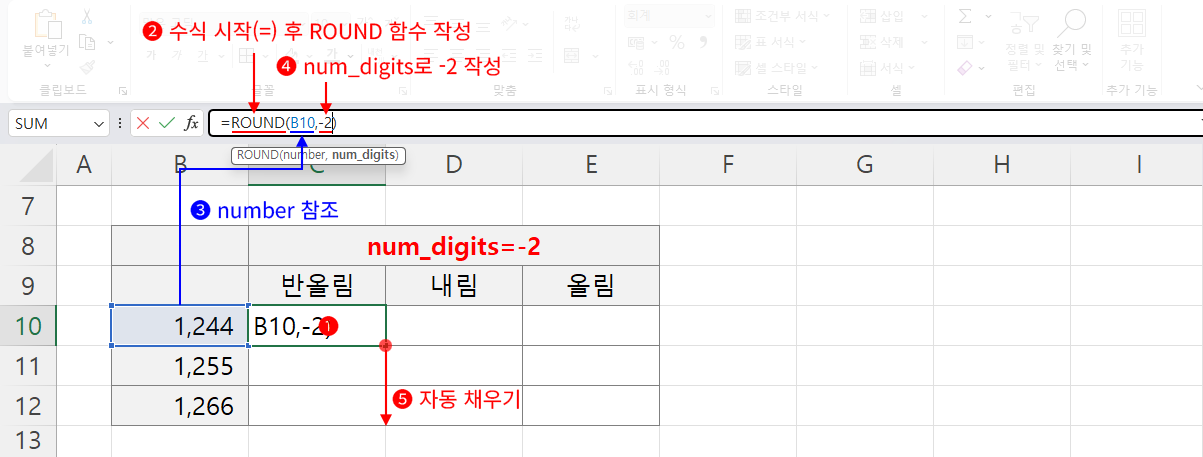 num_digits 음수