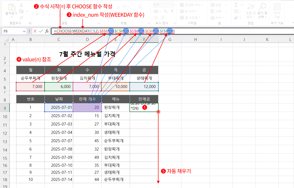 choose,weekday2