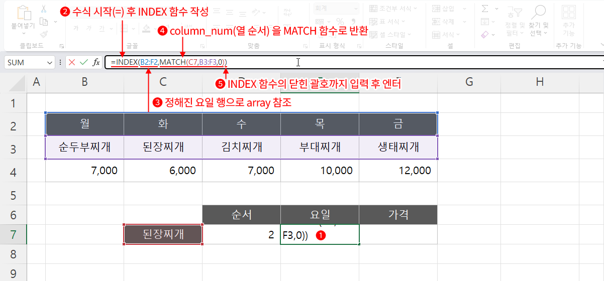 index,match 조합