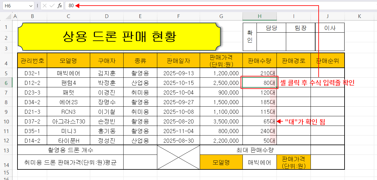 표시 형식 결과 확인