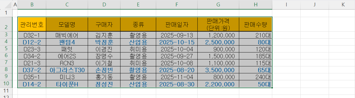원본 열 너비 붙여 넣기 결과