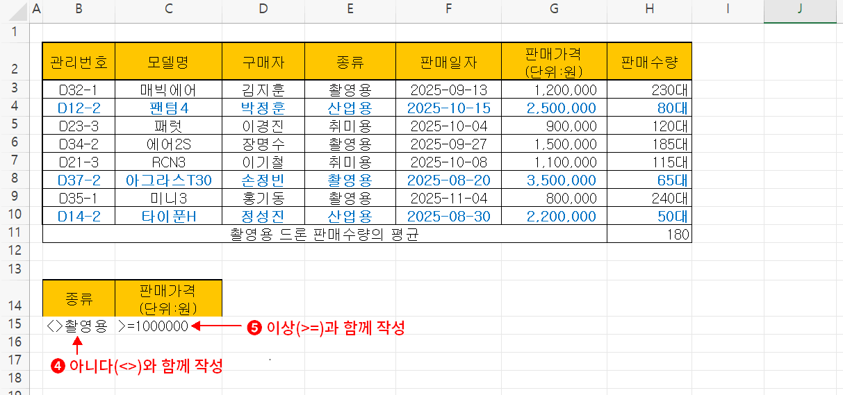 고급 필터 조건 범위2