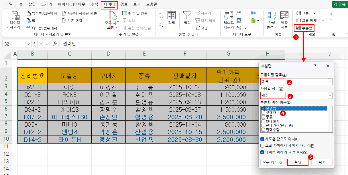 모델명 개수 부분합