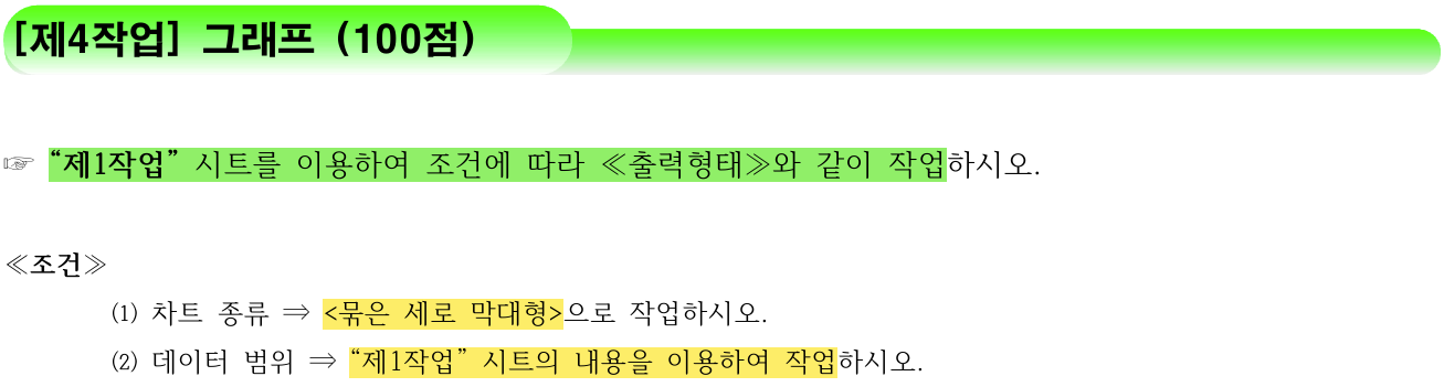 문제지 조건