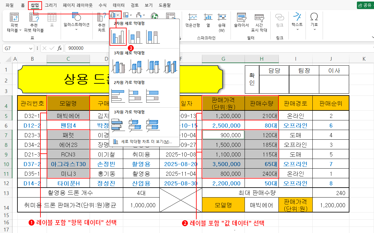 차트 삽입