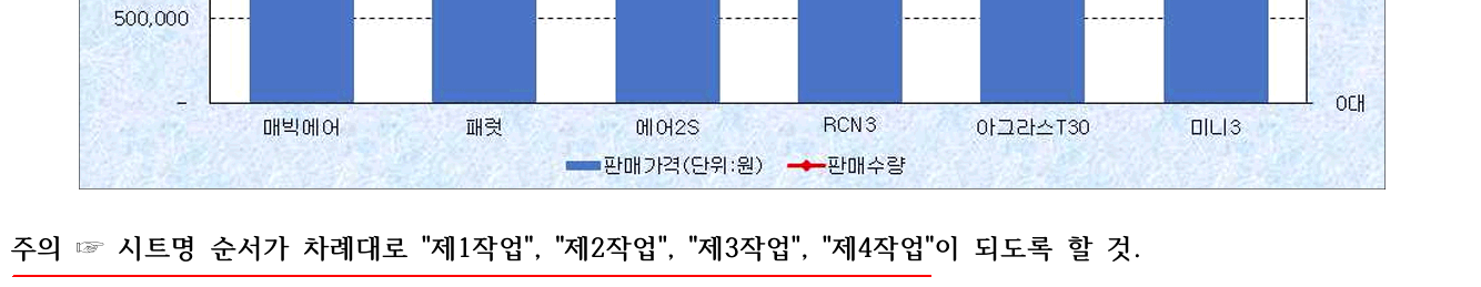 시험지 하단 확인