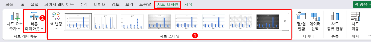 차트 디자인