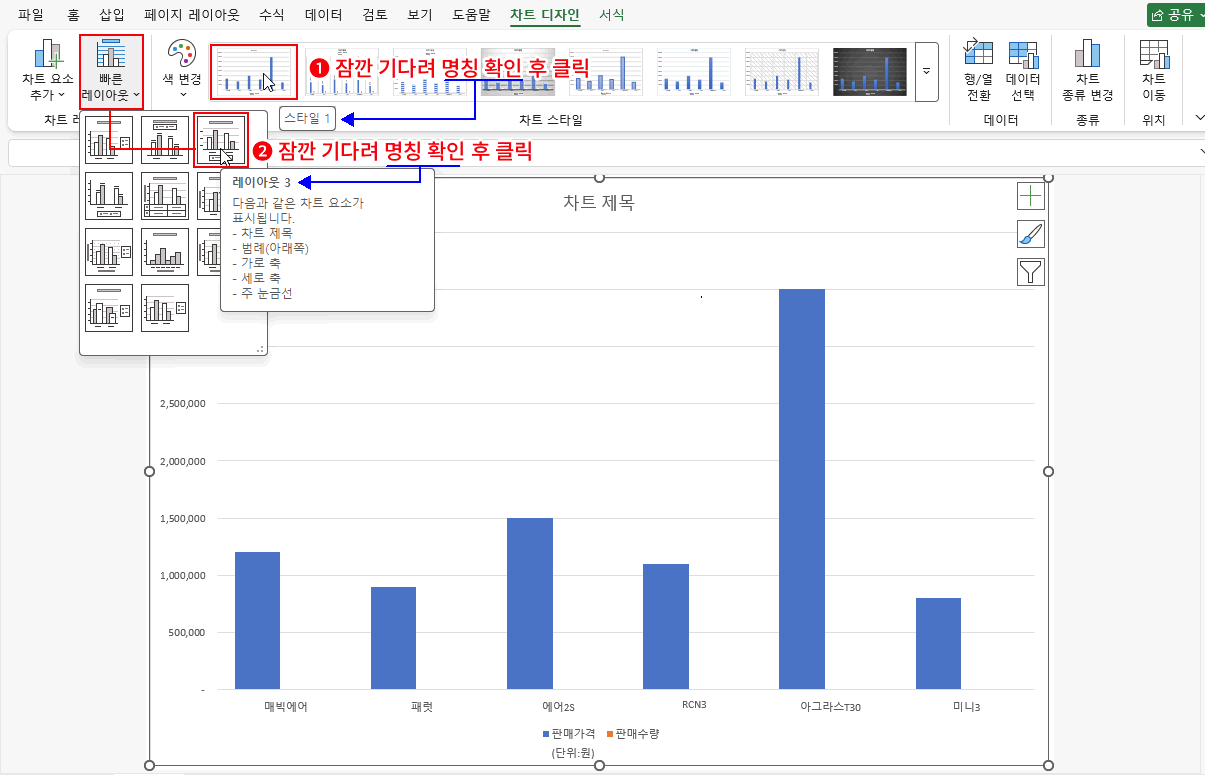차트 디자인 도구 활용