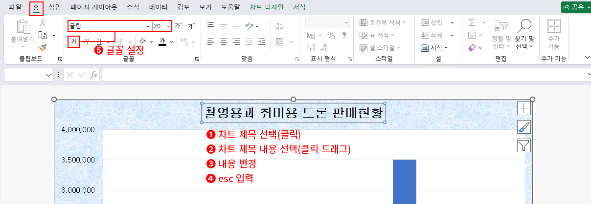 차트 제목 1