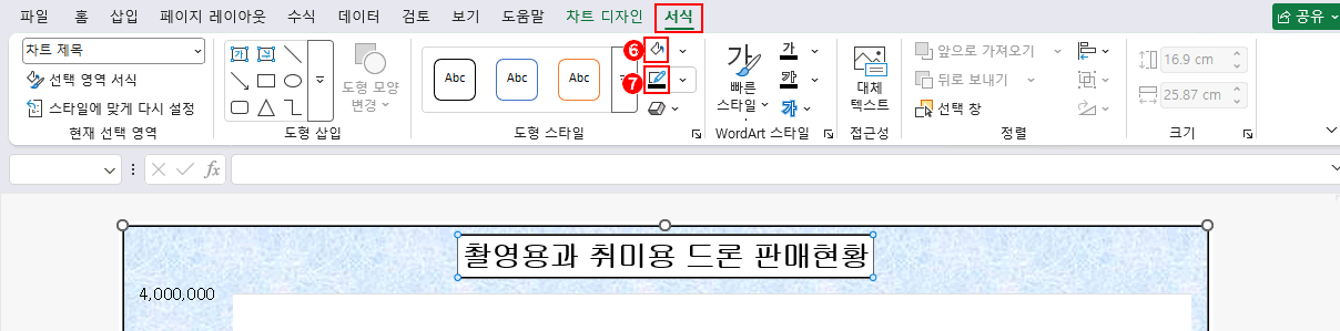 차트 제목 2
