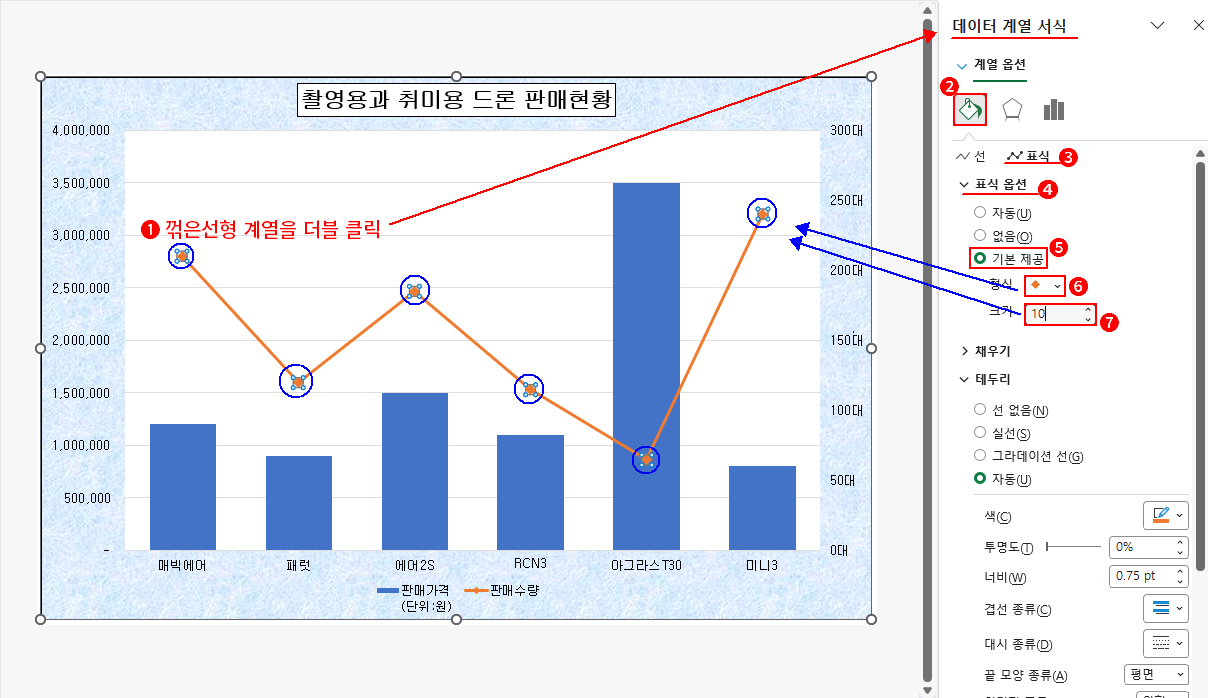 표식 설정