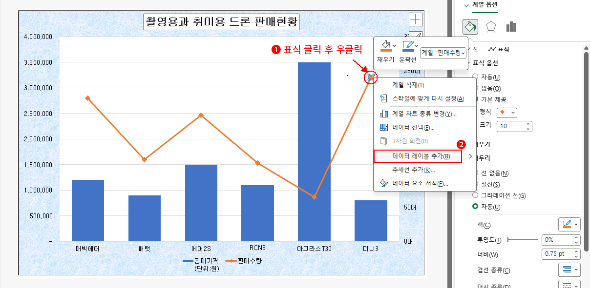 데이터 레이블 1