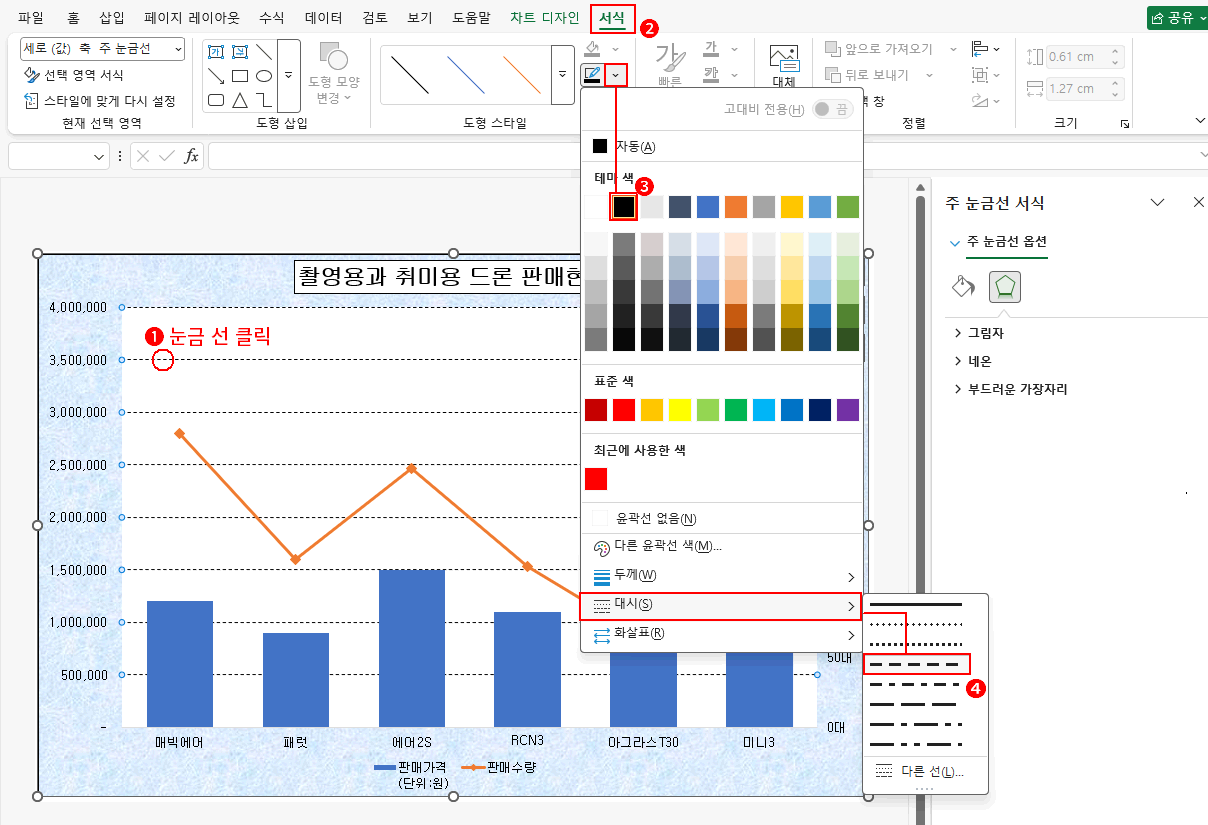 눈금 선 설정
