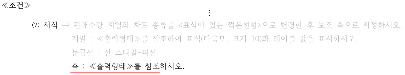 시험지 조건 확인