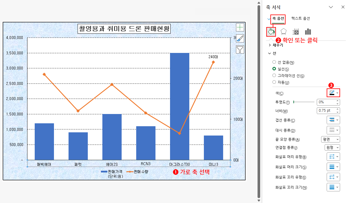 가로 축 색 설정