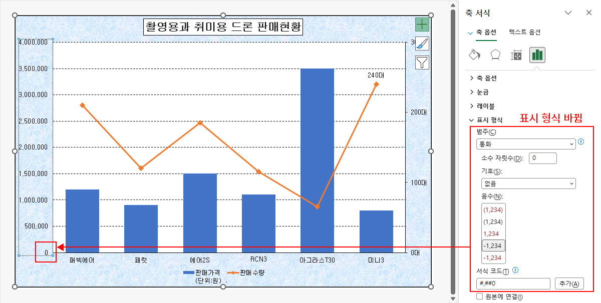 사용자 지정 #,##0 결과