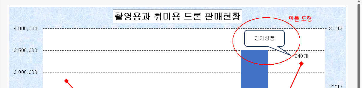 시험지 출력 형태