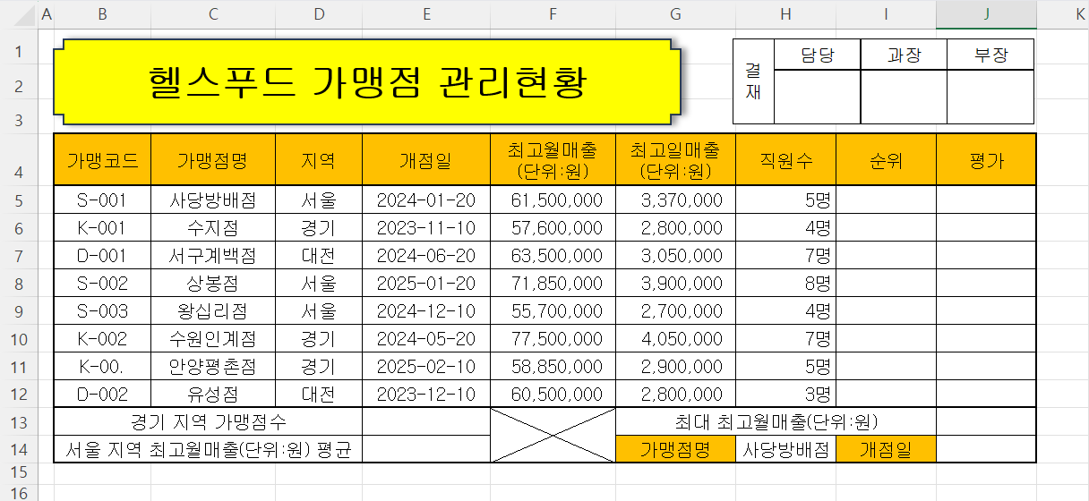 기본 조건 설정 결과