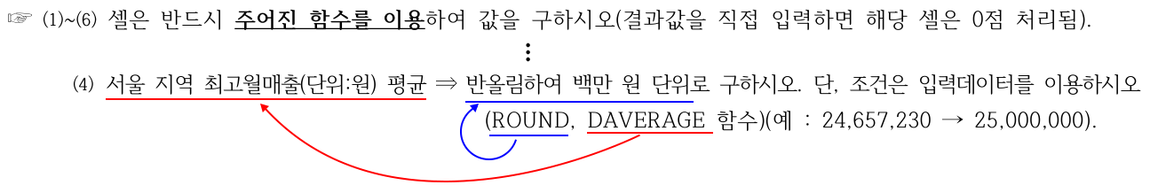 문제 확인