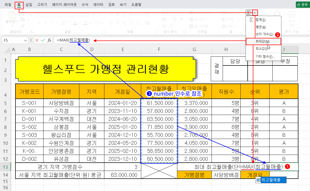 MAX 함수