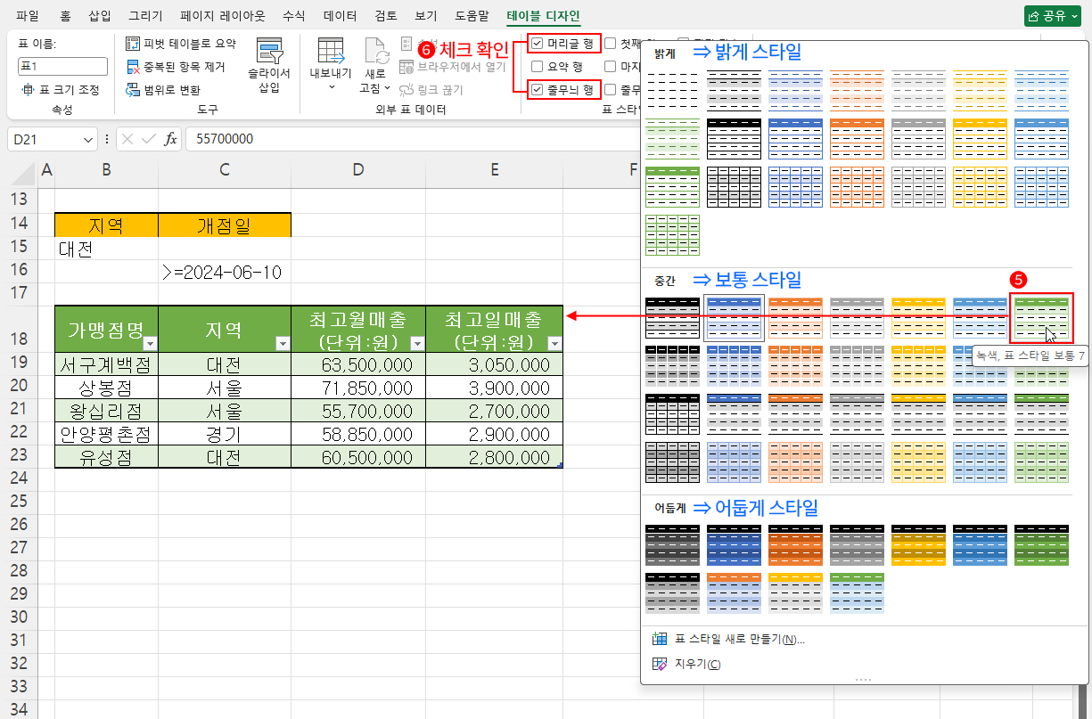 표 스타일 적용