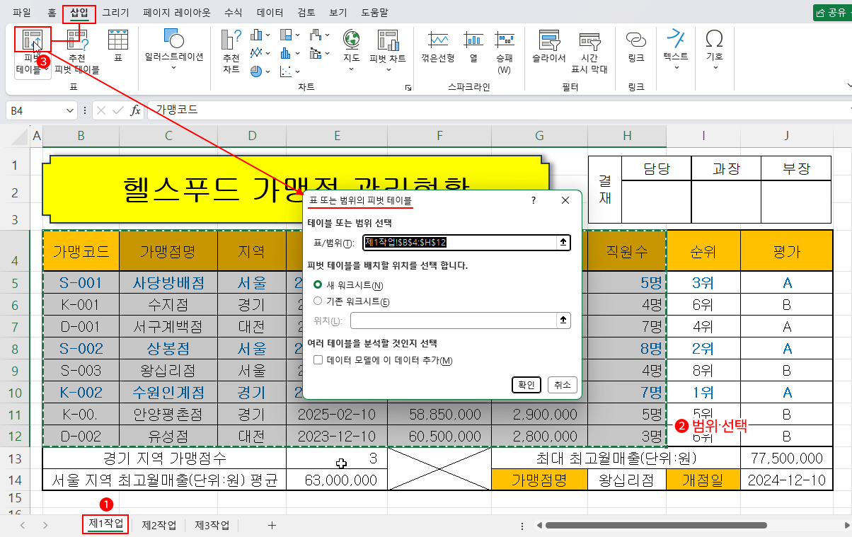 피벗 테이블 삽입