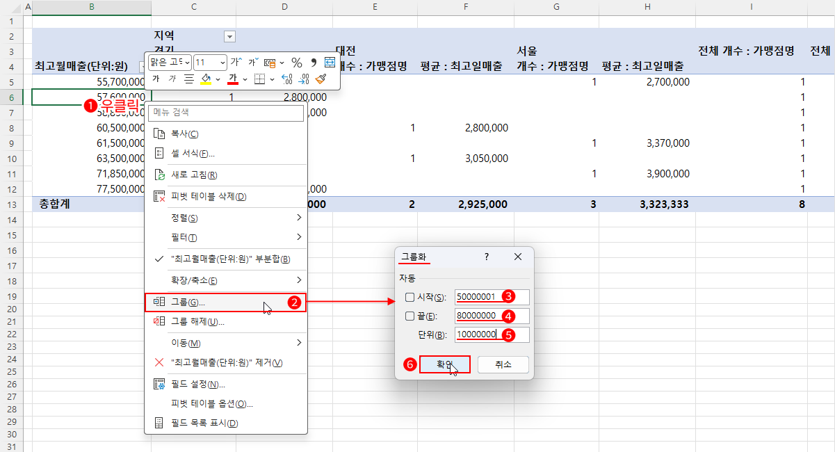 피벗 테이블 그룹화